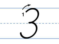 Handwriting Numbers