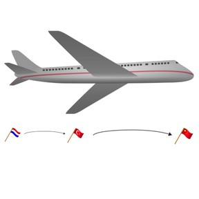 Optellen en aftrekken t/m 10.000 in context