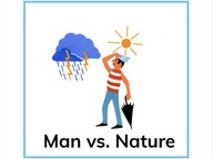Internal and external character conflicts