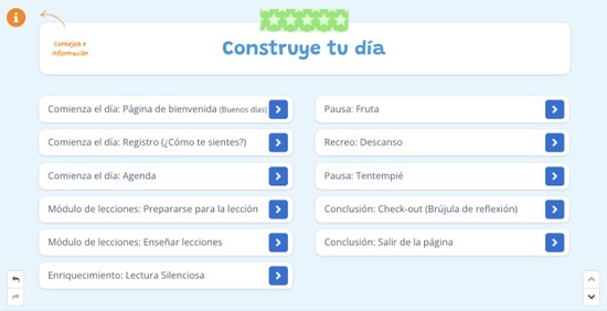 Gestión del aula organizada y eficiente