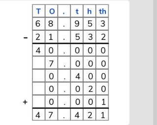 Partial differences subtraction with decimal numbers to the thousandths place