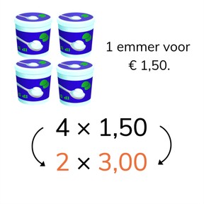 Vermenigvuldigen met kommagetallen via dubbelen en halveren