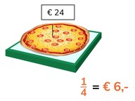 Rekenen met bedragen met een eenvoudige breuk