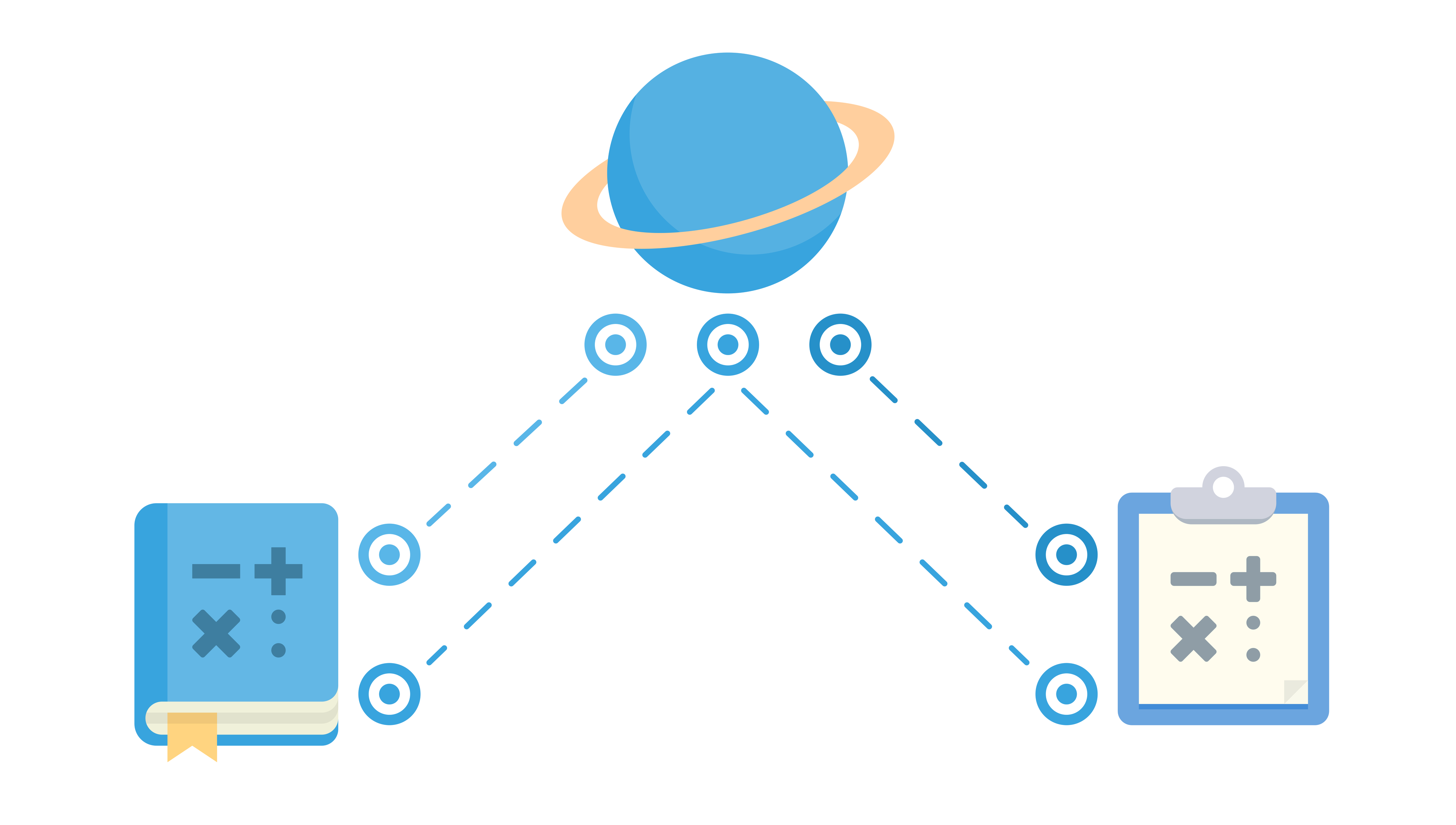 relatie werelden methode en bundels relatie werelden methode en bundels