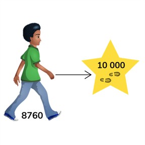 Splitsen en aanvullen van het getal 10.000