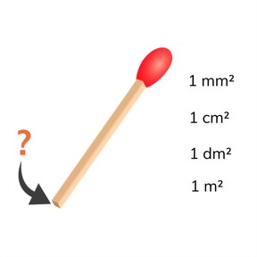 Schatten van oppervlakten