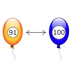 Heen- en terugtellen t/m 100