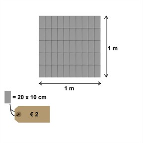 Rekenen met oppervlakte met hokjes