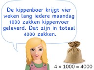Vermenigvuldigen met een duizendvoud