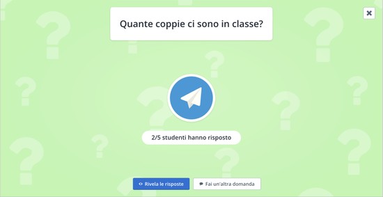 interattiva