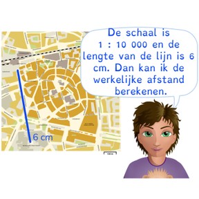 Rekenen met schaal