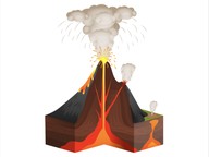 Thermal energy during a chemical reaction