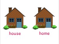 Introduction to connotations and denotations