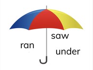 Dolch sight words: ran, saw, under