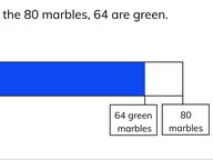 Determining fractions