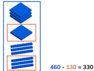 Subtraction to 1,000 with multiples of ten
