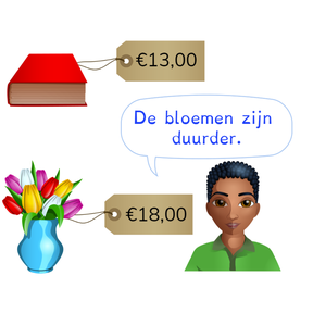 Vergelijken van hele bedragen t/m 20 euro