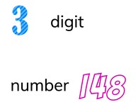 Know the difference between a digit and a number >100