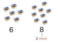 Determining difference to 20