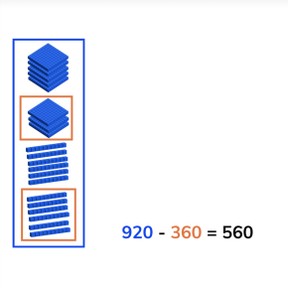 Subtraction to 1,000 crossing multiples of ten
