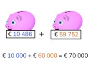 Schattend optellen t/m 100.000