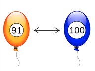 Counting forwards and backwards to 100