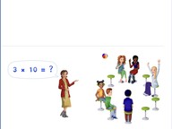 Strategies for multi-digit multiplication