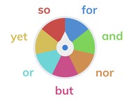 Commas before coordinating conjunctions 