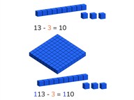 Aftrekken t/m 1000 via versimpeling