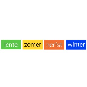 Kennen van de seizoenen
