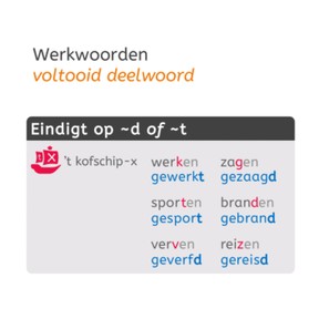 Voltooid deelwoord zwakke werkwoorden 