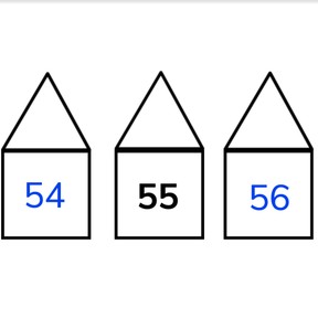Neighbor numbers to 100