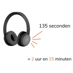 Omrekenen van minuten en seconden