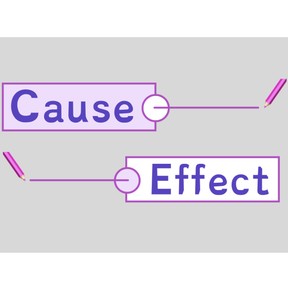 Connection between series of historical events