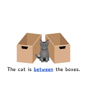 Frequently occurring prepositions