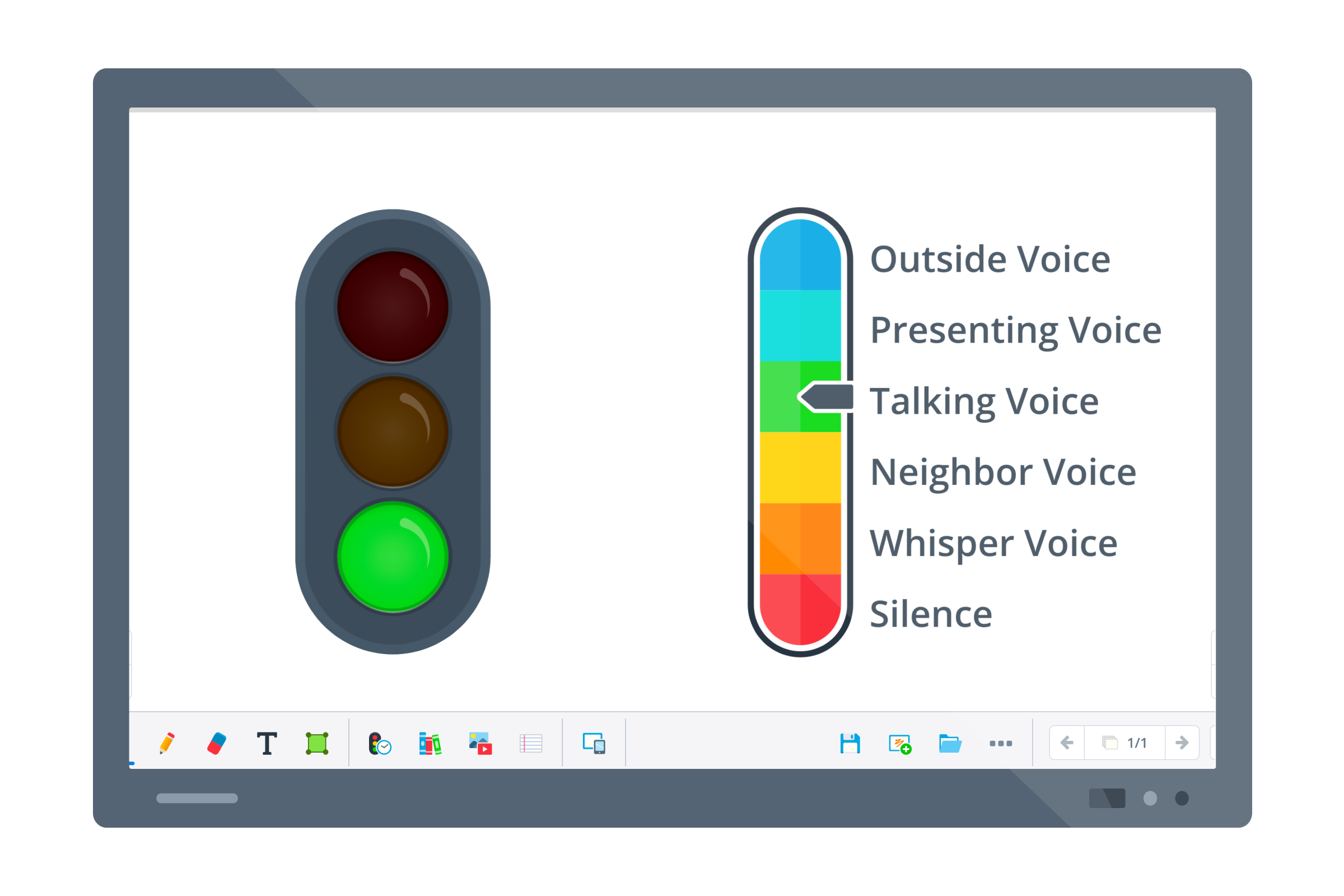 voice level
