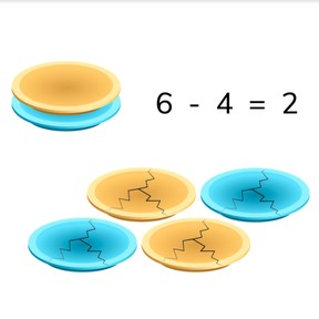 Recognizing subtraction problems to 10