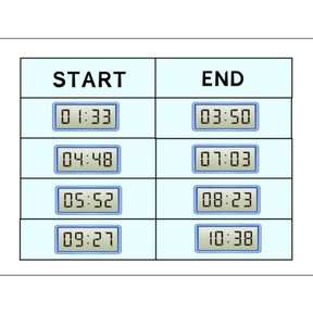 Time difference: Digital clocks with minutes