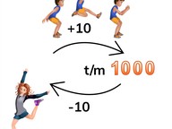 Tellen met sprongen van 10 en 100 t/m 1000