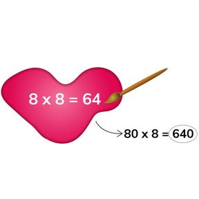 Mental math to multiply numbers that are multiples of 10