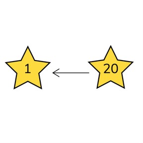 Terugtellen t/m 20