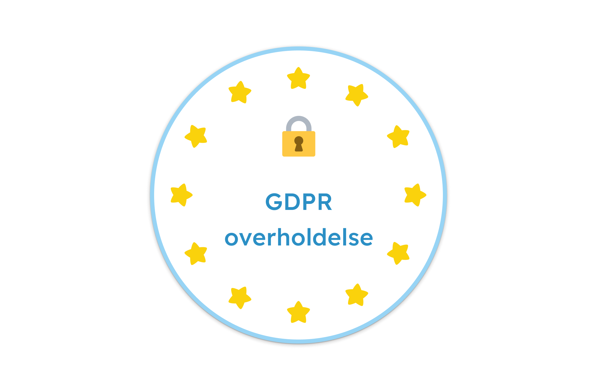 Gynzy GDPR