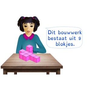 Berekenen van aantallen in een eenvoudig bouwwerk