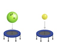 Changes in energy when objects collide