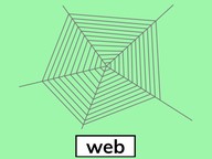 Produce single-syllable words by blending sounds