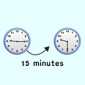 Time difference between analog clocks with quarters