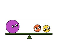 Balanced and unbalanced forces