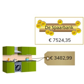 Cijferend aftrekken t/m 10.000 met kommagetallen