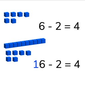 Subtraction to 20 using simplification