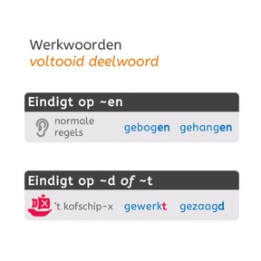 Voltooid deelwoord zwak en sterk zonder stam op d, t, v of z